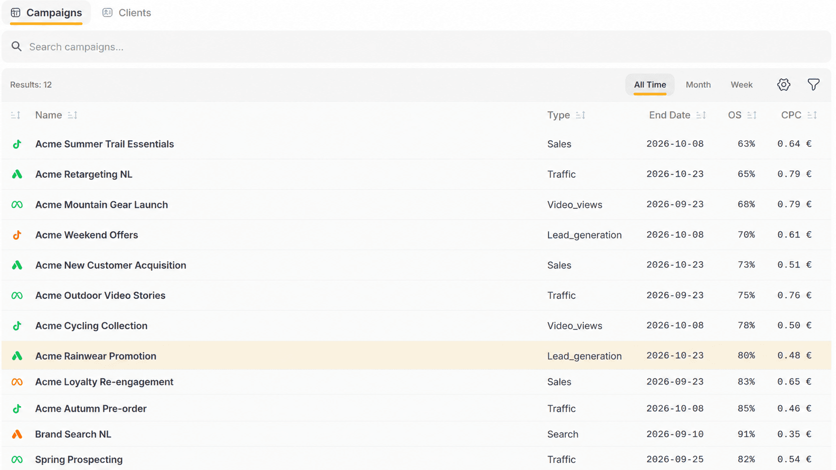 All your campaigns in one view